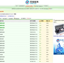 中国腹膜间皮瘤治疗网