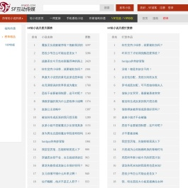 SF轻小说作家福利
