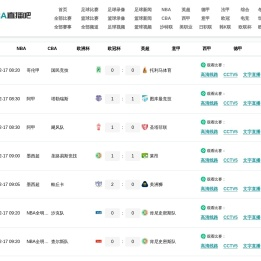 CNE递一物流｜跨境小包