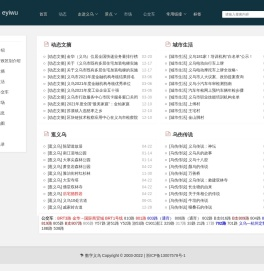 数字义乌