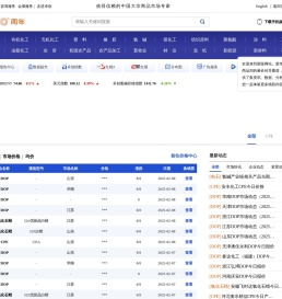【塑料助剂产业链】塑料助剂资讯