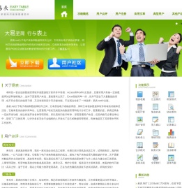 易表