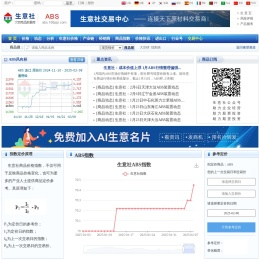 ABS产业网