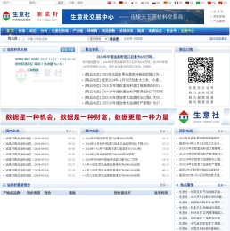 油菜籽产业网