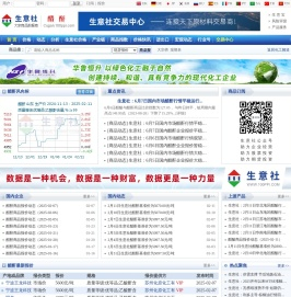 醋酐产业网