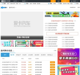 扬州车市