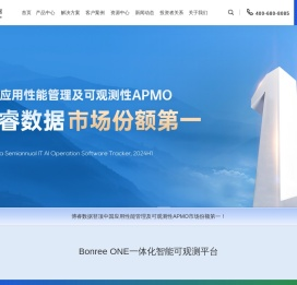 博睿数据