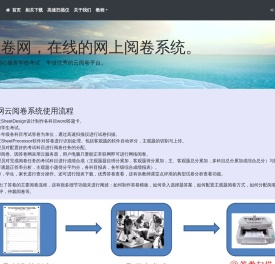 在线网上阅卷系统