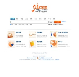 万方学术搜索网