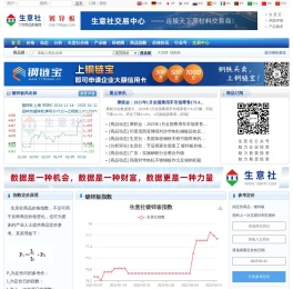 镀锌板产业网