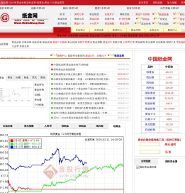 纸金网