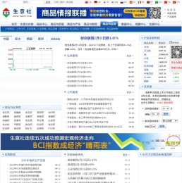 商品与证券
