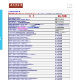 锦日外贸名录集