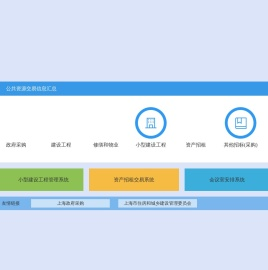 上海市闵行区公共资源交易网