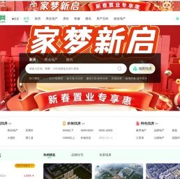 安庆房产网