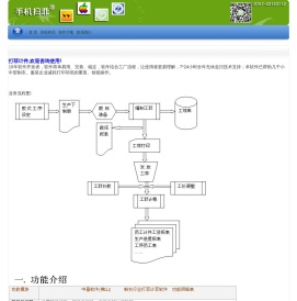 手机扫菲