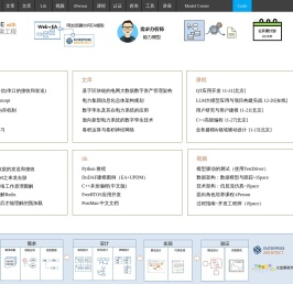 UML软件工程组织