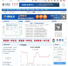 中厚板产业网