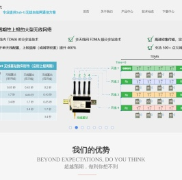 微网高通