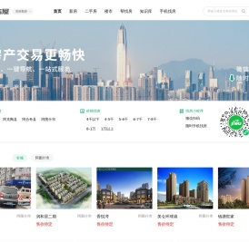 克孜勒苏买房