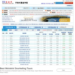 U8基金网