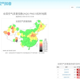 全国空气质量指数查询
