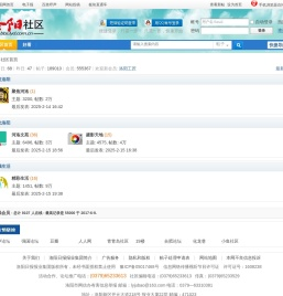 洛阳社区