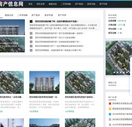 2024西安房价