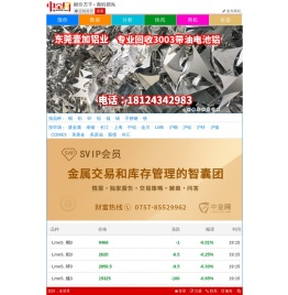 鹏博金属行情