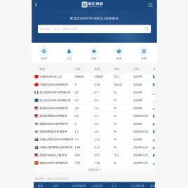 聚汇数据