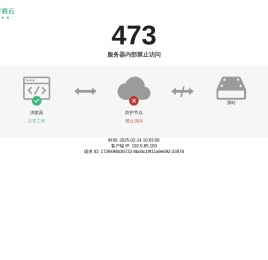 请稍候...