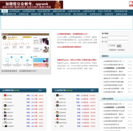 新锐排行榜
