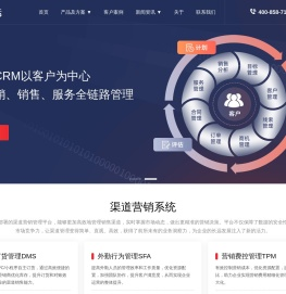 营销费用系统软件