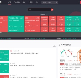 选股通