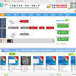 信号链类芯片（ADC