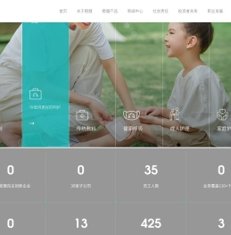 稳健医疗winnermedical