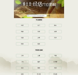 经络穴位图解