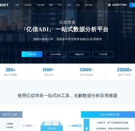 亿信ABI商业智能软件