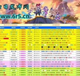 六日梦幻西游发布官网,找最新开梦幻西游私服发布网就上六日私服发布信息资讯站