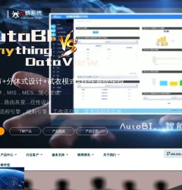 商业智能BI工具