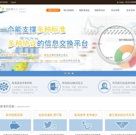 领航者EDI