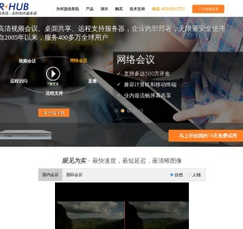高清视频会议,