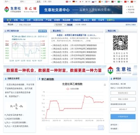 苯乙烯产业网