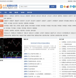 如何学习炒股,怎样学习炒股