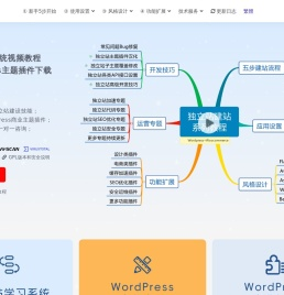 学建站网