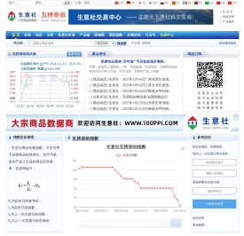 瓦楞原纸产业网