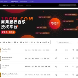 「版权音乐」商用罐头视频广告背景音乐授权购买