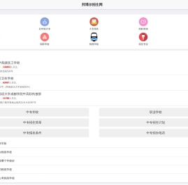 邦博尔招生网