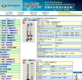 磁翻板液位计