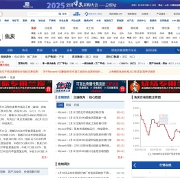 焦炭期货行情